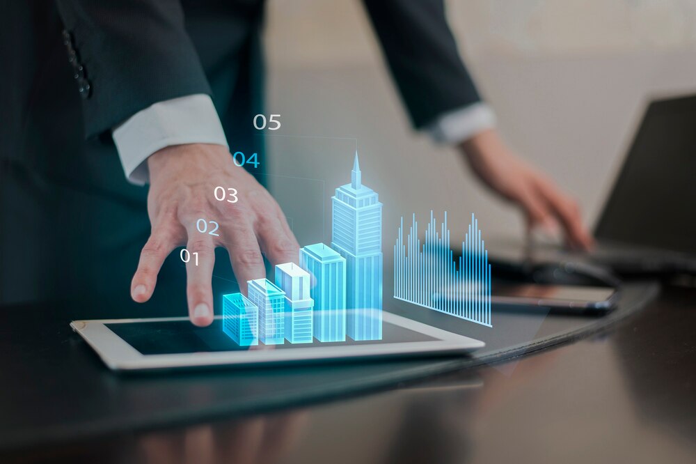 Real Estate Investment