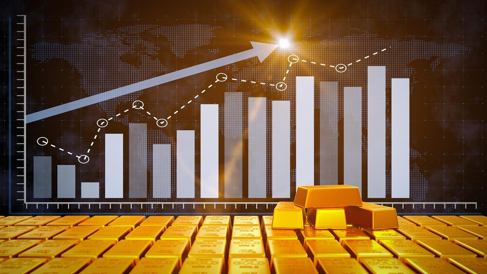 Global Gold Market