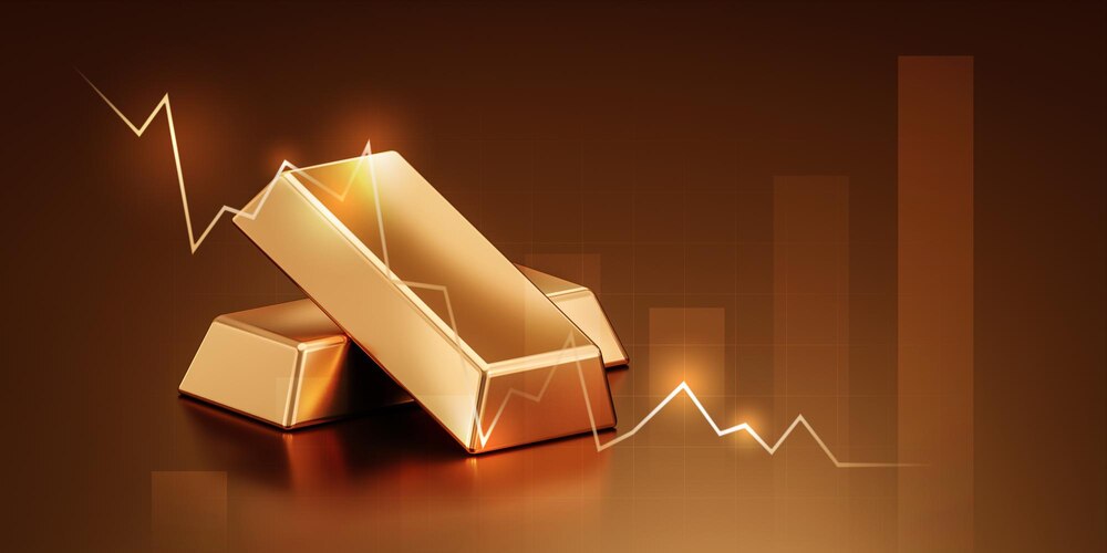 gold market price