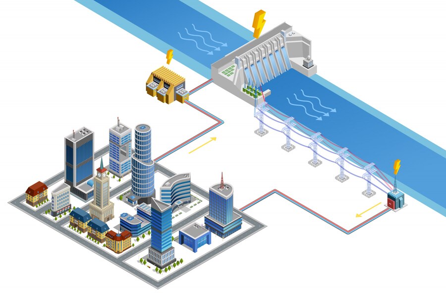 Hydropower