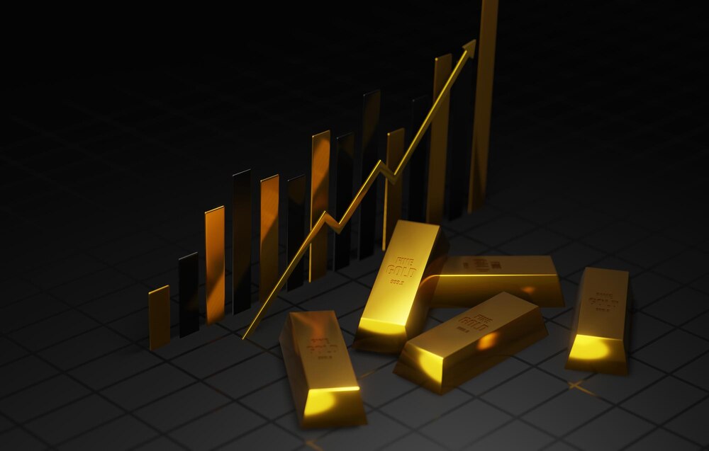 Global Gold Market