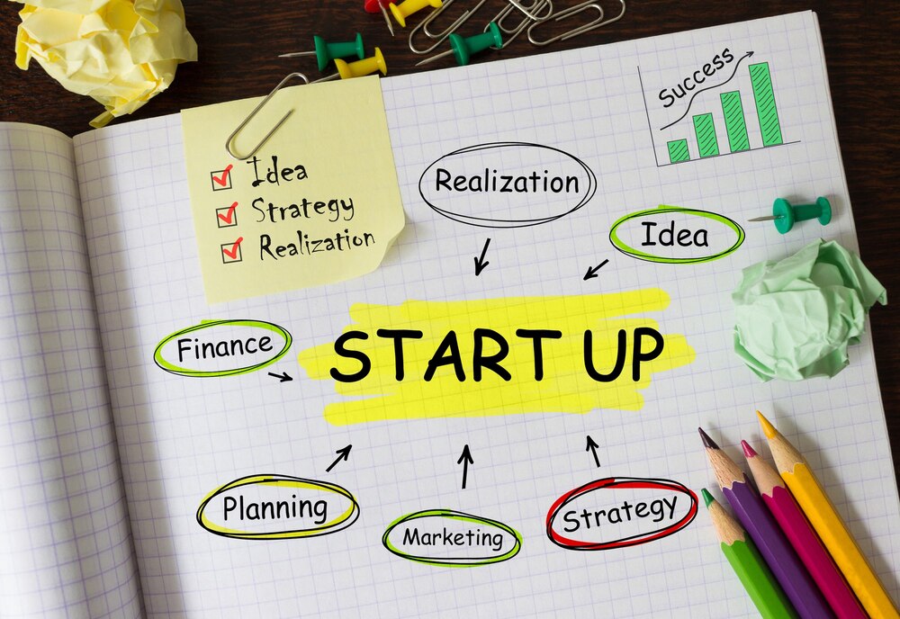 Fast Startup