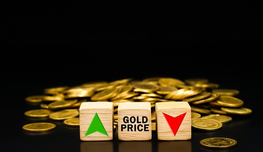 Market Price 