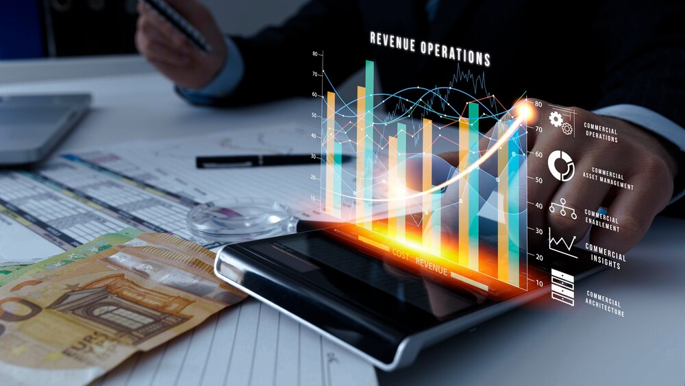 Finance and Investment