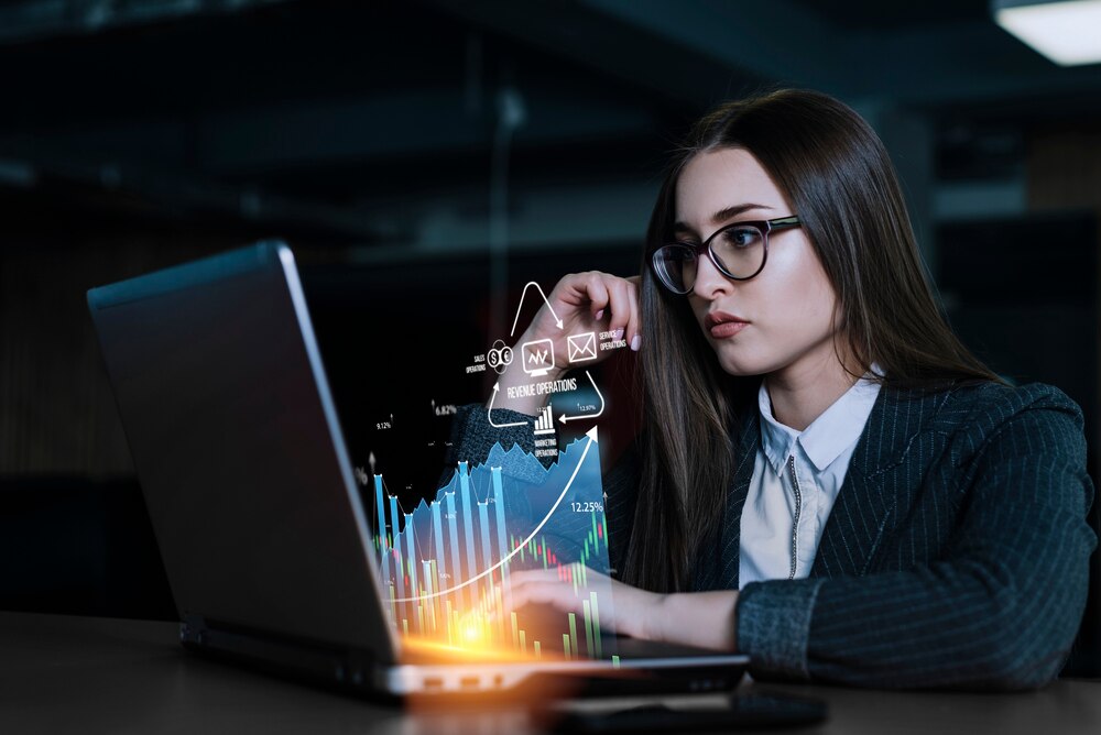 Finance and Investment